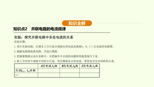 人教版 初中物理 九年级全册 第十五章 电流和电路 15.5 串、并联电路中电流的规律课件（25页p