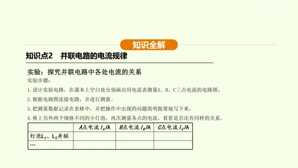 人教版 初中物理 九年级全册 第十五章 电流和电路 15.5 串、并联电路中电流的规律课件（25页p