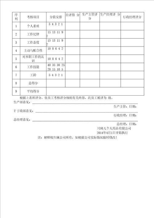 员工考核细则及考核评分表