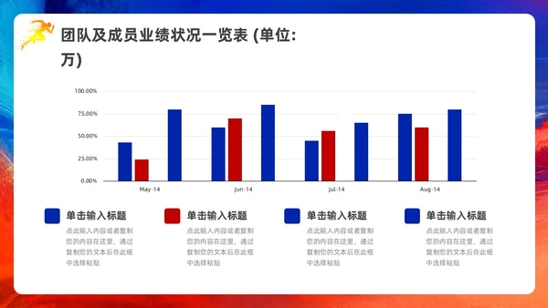 蓝色红色科技风销售年终工作总结PPT模板销售年终总结