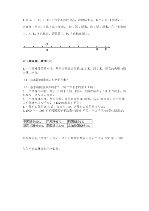 甘肃省【小升初】2023年小升初数学试卷带答案（基础题）.docx