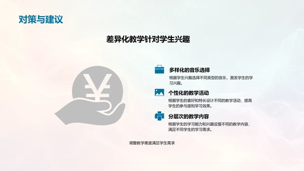 音乐融入课堂教学