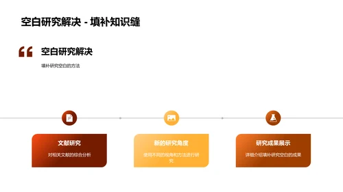 历史研究新视角