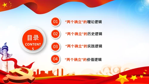 两个确立的决定性意义党支部党课PPT课件