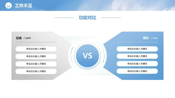 蓝色实拍励志风格海浪帆船冲浪凝心聚力破浪前行年中总结模板