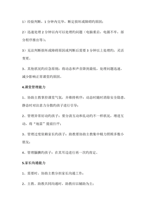 英语助教工作职责及行为规范.docx