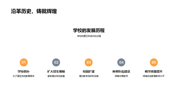 策划校园文化活动