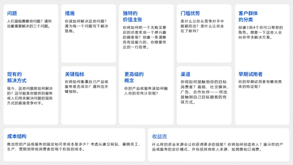 商业计划书商务金融通用PPT模板