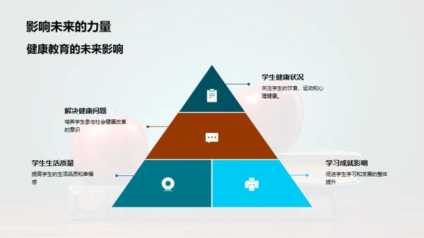 新时代学生健康教育