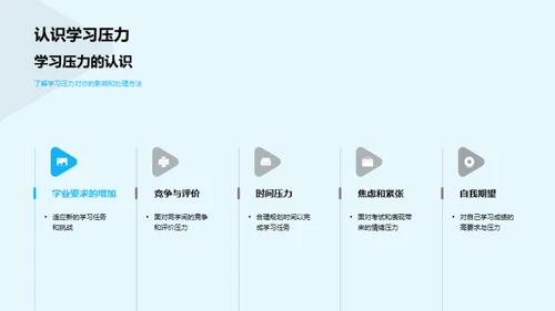 初一学习生活导航