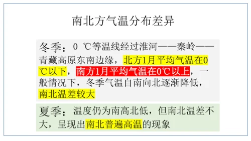 地域差异显著
