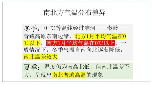 地域差异显著