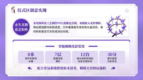 紫色3D卡通风七夕主题婚礼策划方案PPT模板