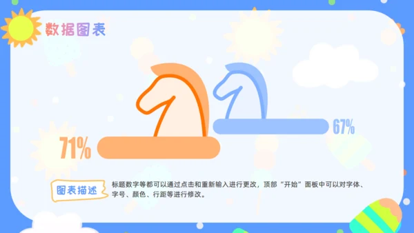 少儿幼教幼儿园公开课通用PPT课件模板