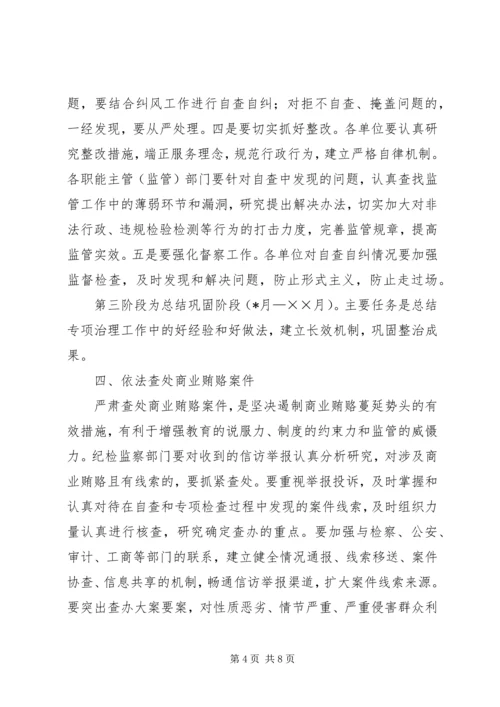 自治州质监局治理商业贿赂专项工作实施方案 (2).docx