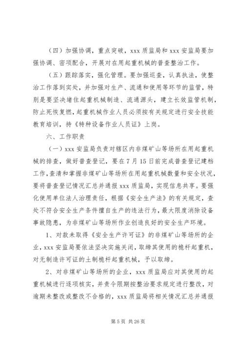 非煤矿山等场所在用起重机械专项整治实施方案.docx