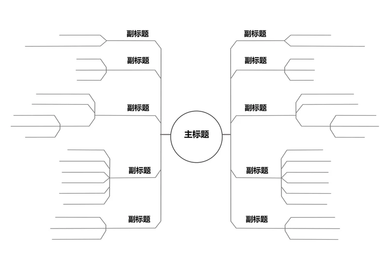思维导图结构图