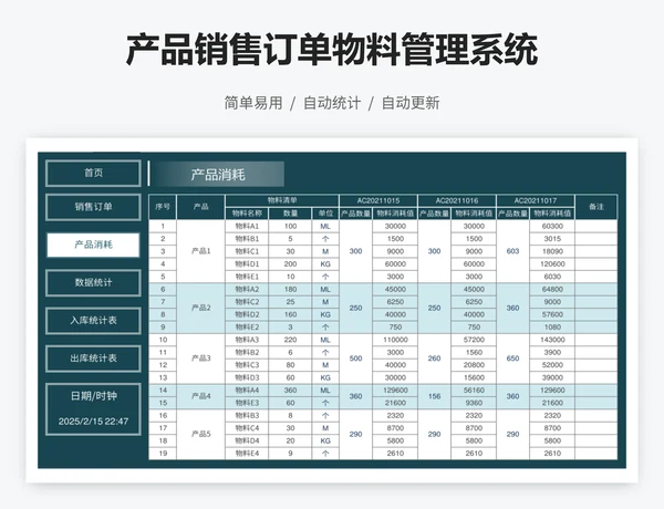 产品销售订单物料管理系统