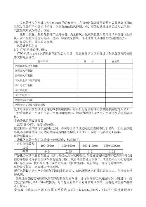 级空气净化系统验证方案含风险评估