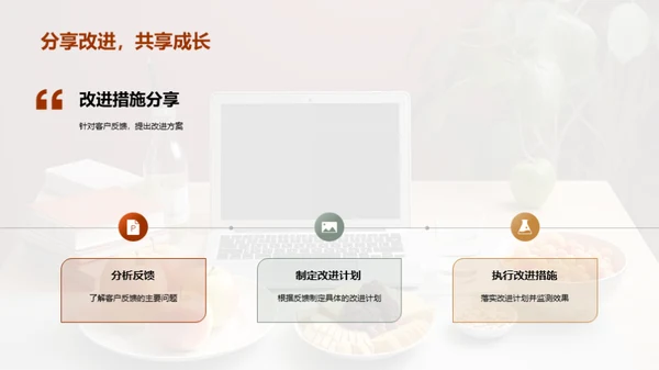 餐饮业精英之路