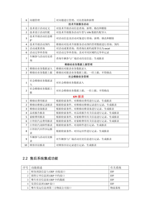 整车销售系统.docx