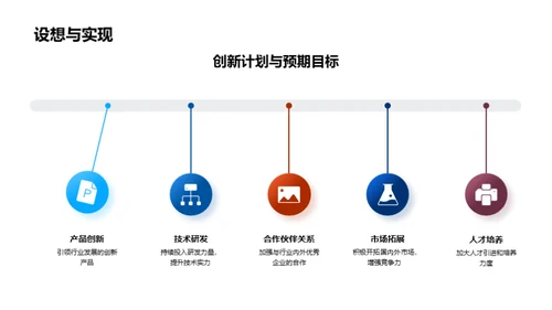 领跑创新：华瓴科技