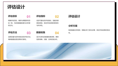 课题方案设计汇报PPT模板