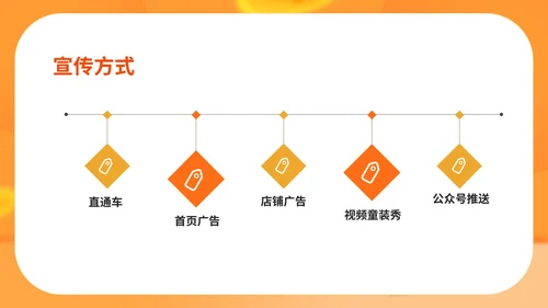 黄色卡通风六一儿童节娱乐活动策划方案PPT模板