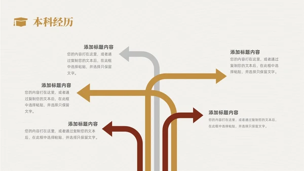 复古简约风研究生复试汇报个人简历自我介绍述职报告ppt模板