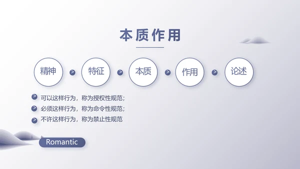 蓝色大气工会法律工作情况汇报动态PPT模板