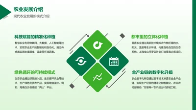 简约风纯文字PPT创意图示