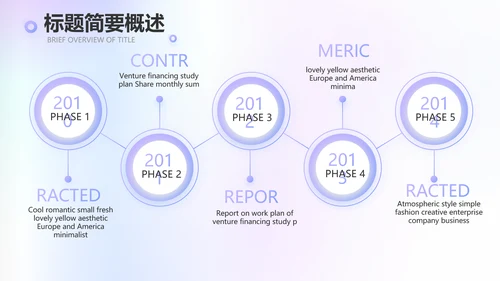 蓝色创意化妆品产品介绍工作总结动态PPT模板