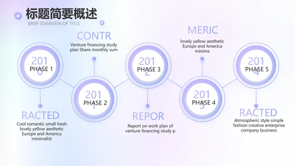 蓝色创意化妆品产品介绍工作总结动态PPT模板
