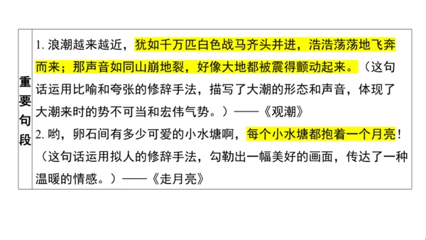 统编版语文四年级上册第一 二单元核心知识梳理课件