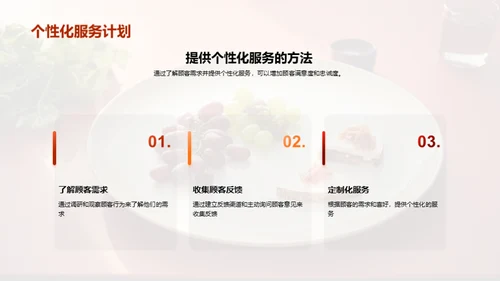 小吃业之运营升级