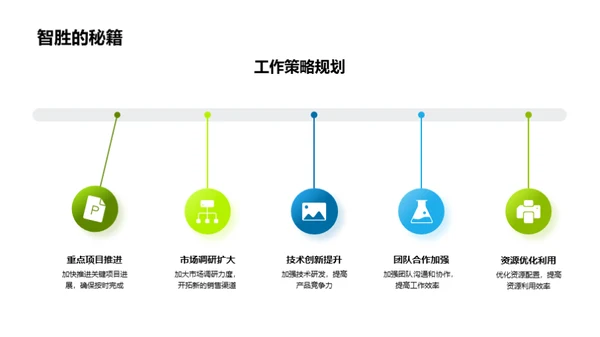 绿色农业：半年回顾与展望