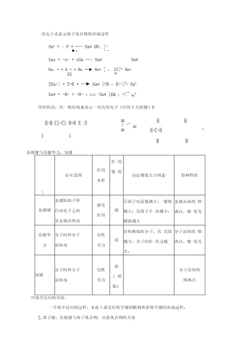 必修二元素和化学键