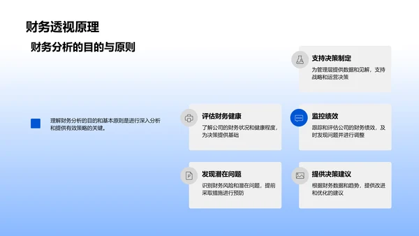 财务分析职位竞聘报告