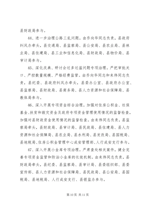 政协系统党风廉政建设工作计划 (2).docx