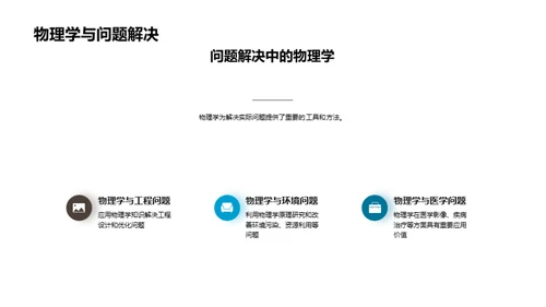物理学的探秘之旅