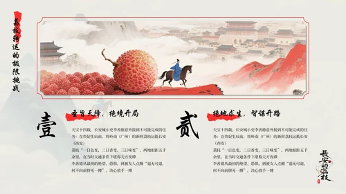 蓝红色简约风长安的荔枝读书分享PPT模板