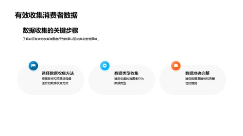 双十一数据解密