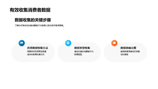 双十一数据解密