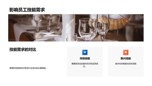 旅游业数字年报PPT模板
