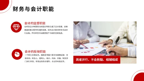 金融投资会计管理培训经济学通用PPT模板