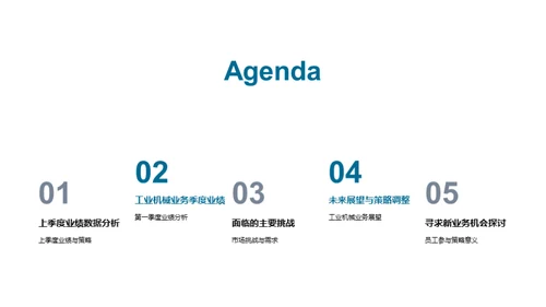 工业机械业绩与展望