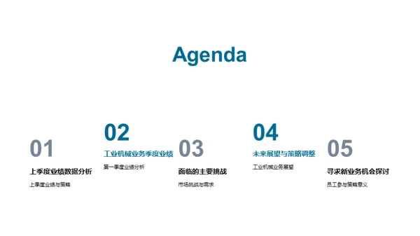 工业机械业绩与展望