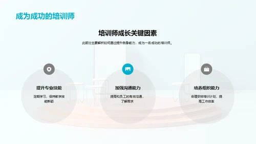 培训师成长路径
