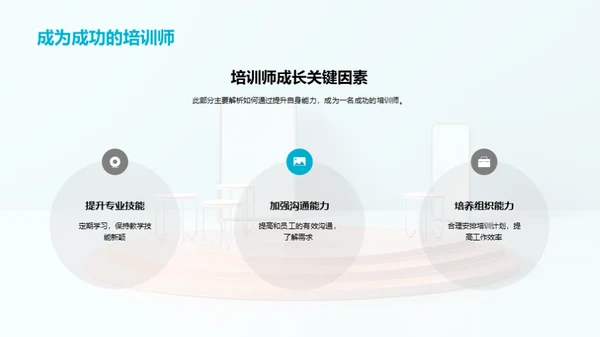 培训师成长路径