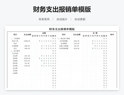 财务支出报销单模版